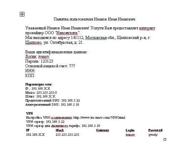 Памятка пользователя - рис.1